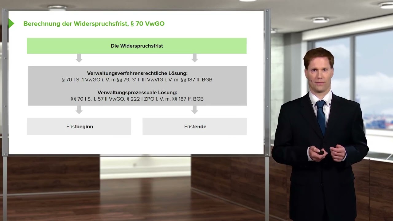 Verwaltungsprozessrecht I Der Ablauf des Widerspruchsverfahrens (&sect; 69 VwGO) I RA Kai Renken