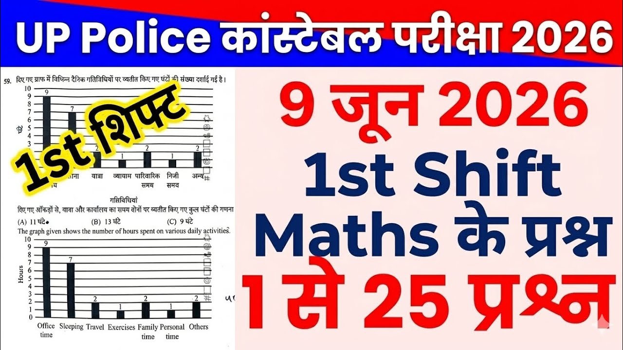 UP Police Constable June 9, 2026 1st Shift Math Full Paper Solution Answer Key // UP Police Paper...