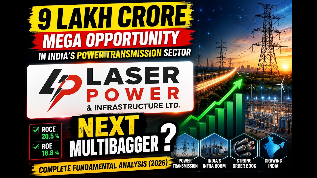 Laser Power: Next Multibagger Stock? | Complete Fundamental Analysis 2026| ₹9 Lakh Crore Opportunity