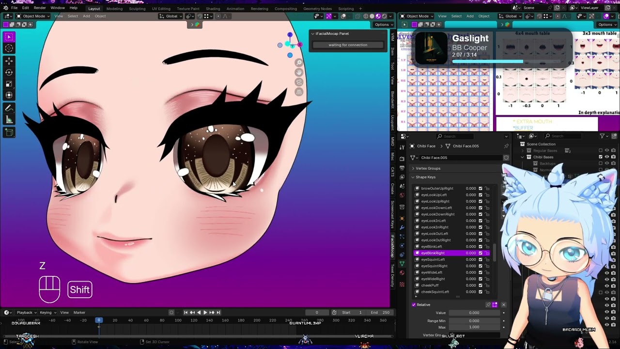 Chibi YCH Project  - 11 ARKIT Setup