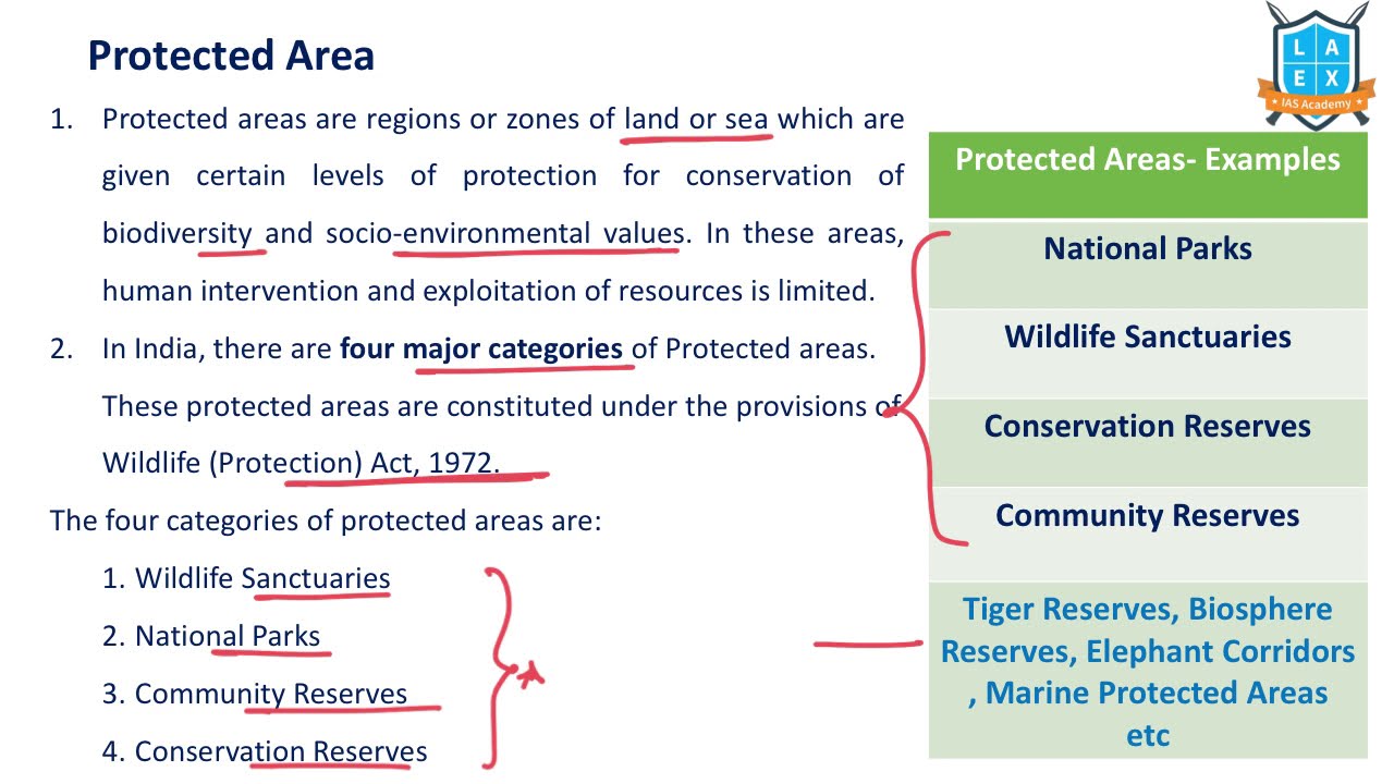 What is a Protected Area? || Protected Area అంటే ఏమిటి? || La Excellence