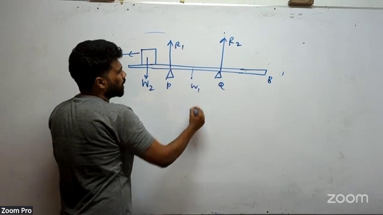 Paper Class -Paper 05 Fergusan Rathnapura G13-2024 Mcq 1-25