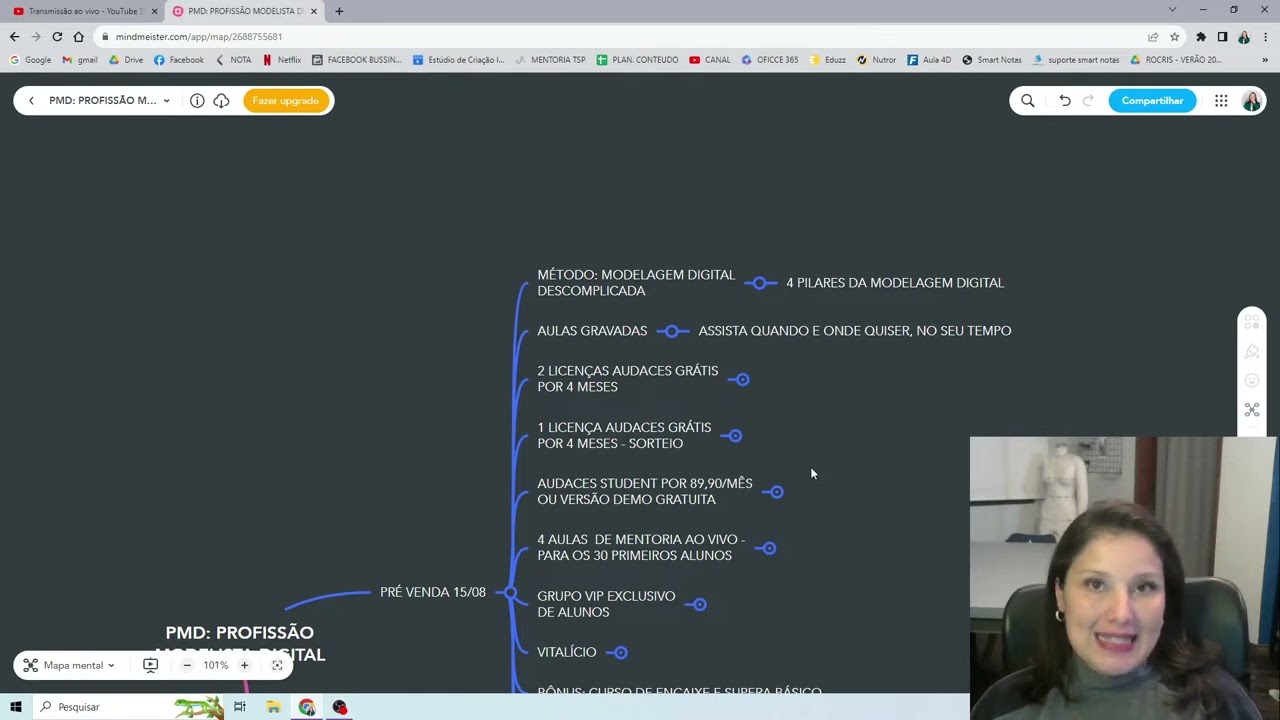PROFISSÃO MODELISTA DIGITAL (PMD) - CONTEÚDO DO CURSO COMPLETO DE MODELAGEM EM AUDACES