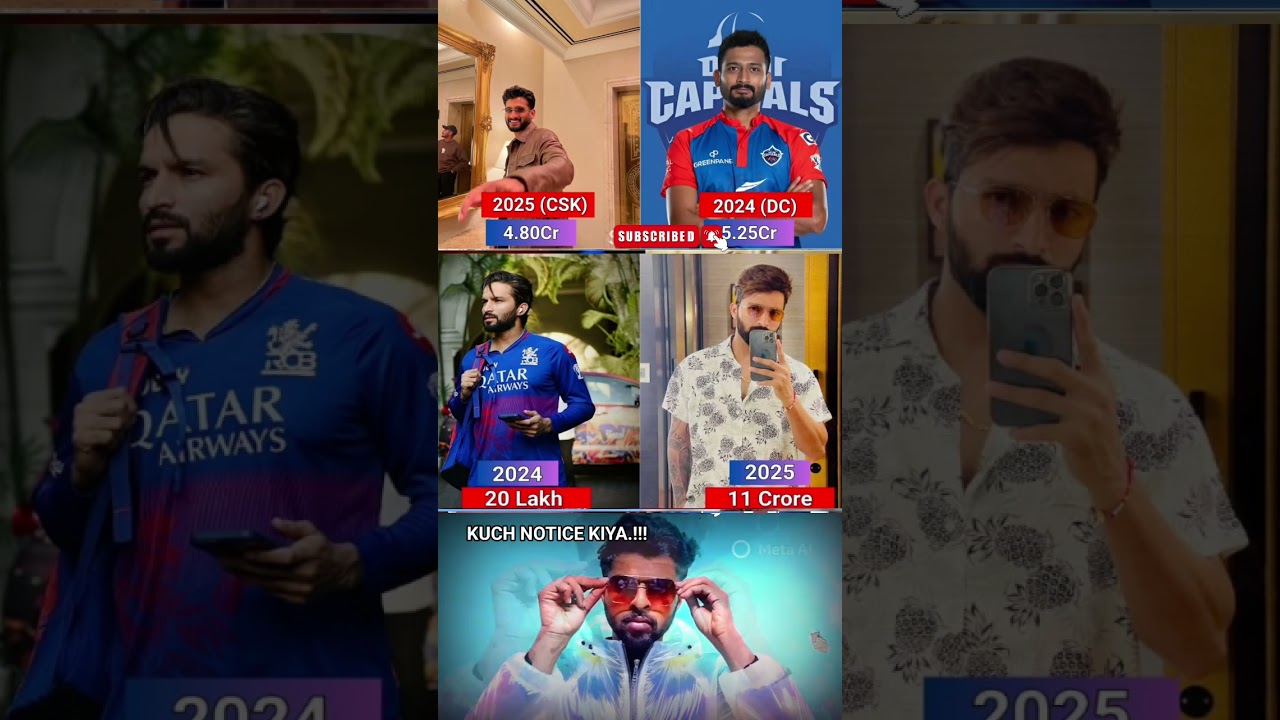 Rajat Patidar vs Khalid Ahmed IPL Auction Team #sakshidhoni #t20worldcup2024 #ipl2025 #ipl