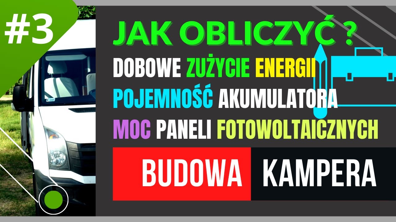 Ile prądu potrzeba w kamperze❓ Pojemność Aku ❓ Moc paneli❓ #3 Budowa Kampera