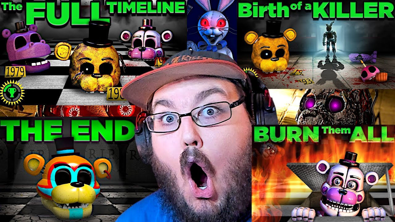 ALL FNAF LORE!!!!! Game Theory: Fnaf Complete & Ultimate Timeline with Ruin DLC #FNAF REACTION!!!