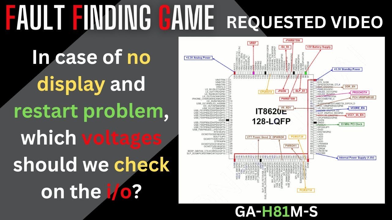 WHAT VOLTAGE REQUIREMENTS DO WE HAVE TO CHECK ON SIO IN CASE OF NO DISPLAY OR RESTART PROBLEM | H81