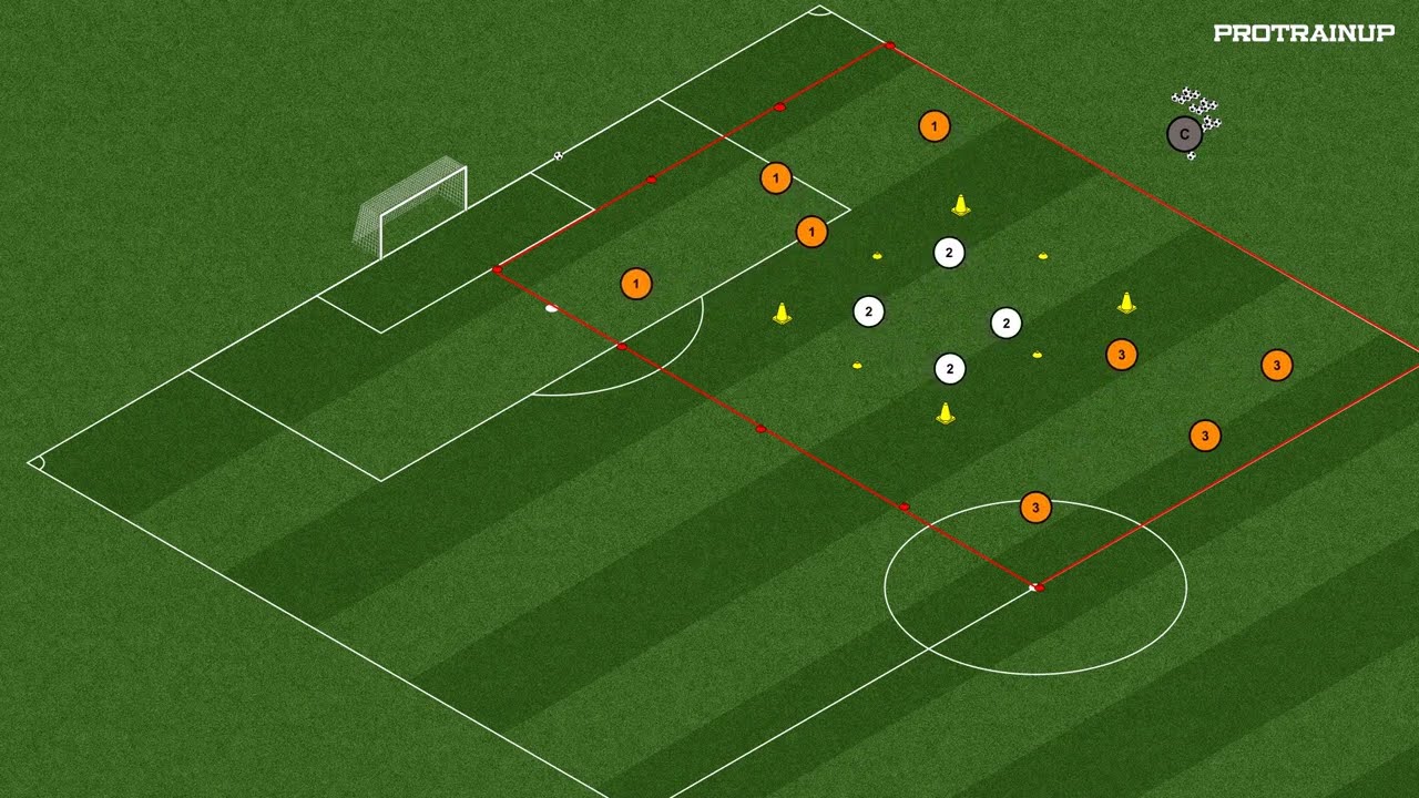 4v2 - 3 drużyny / 4v2 - 3 teams