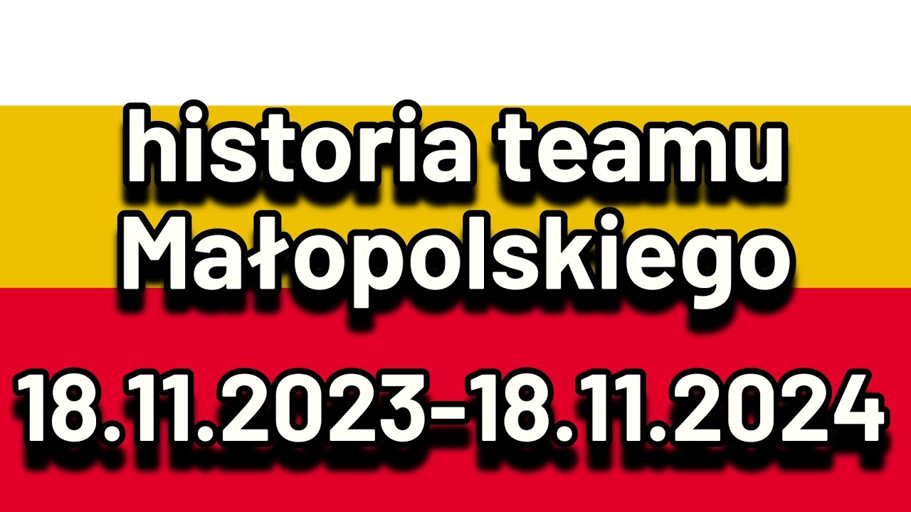 Historia Teamu Małopolskiego w countryballach