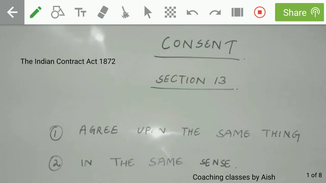 Consent, Free Consent, Coercion, Undue Influence and Fraud under ICA, 1872.
