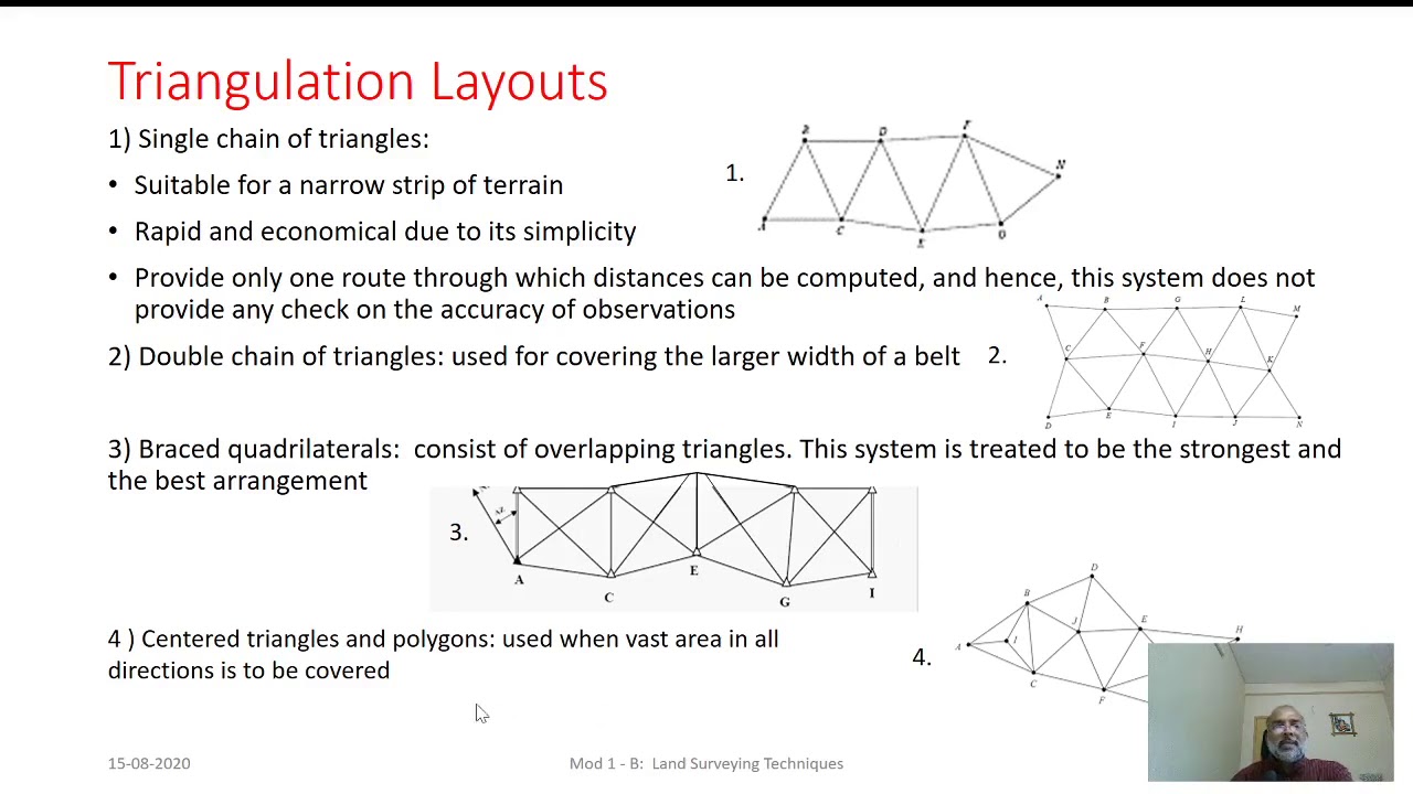M1 L3 Triangulation & Trilateration