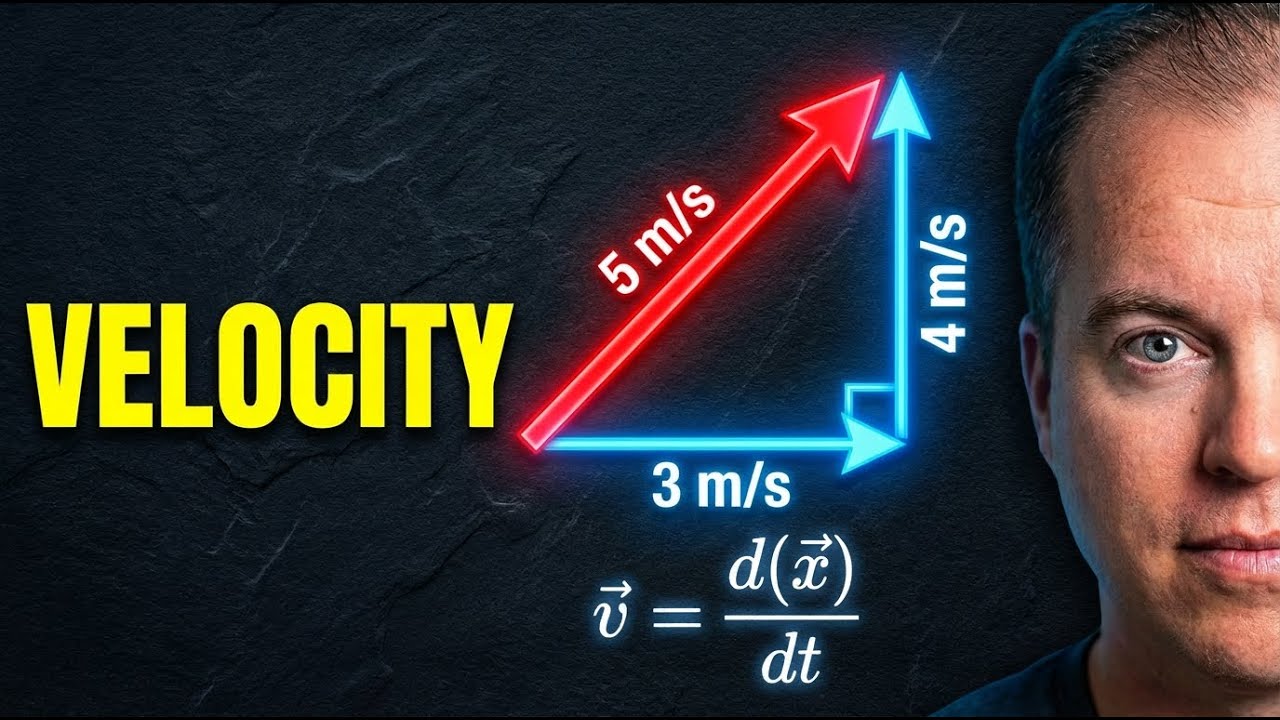 Velocity is Both a Vector and a Derivative !?