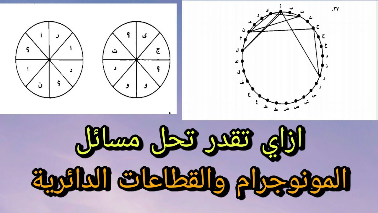 طريقة حل مسائل المونوجرام والقطاعات الدائرية بكل سهولة لأنها تأتي كثيرا في اختبار القبول لمدرسة Stem
