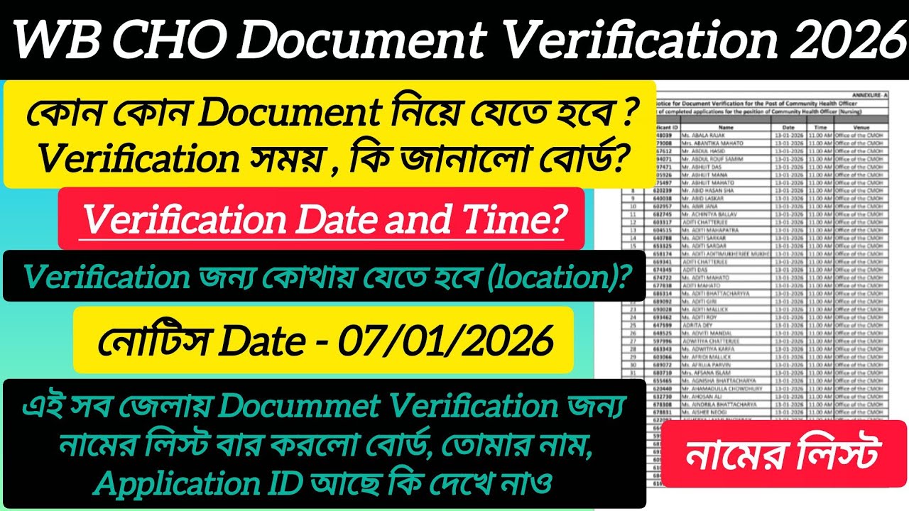 WB CHO Document Verification Notice Released 2026 | Check Schedule & Required Documents
