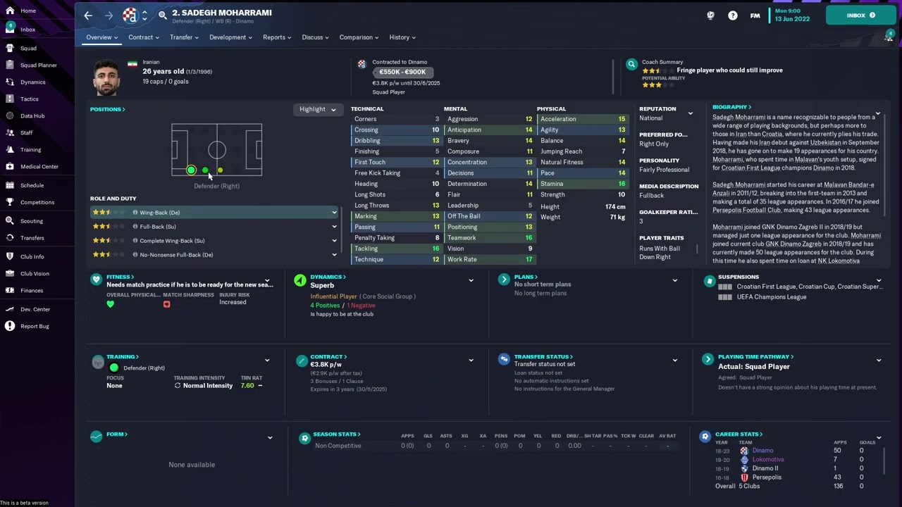 FM 23 BETA Dinamo Zagreb - Football Manager 2023 BETA