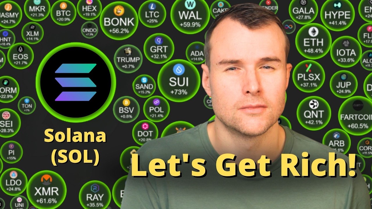 🔥 How High Can Solana Go? - SOL Crypto Analysis
