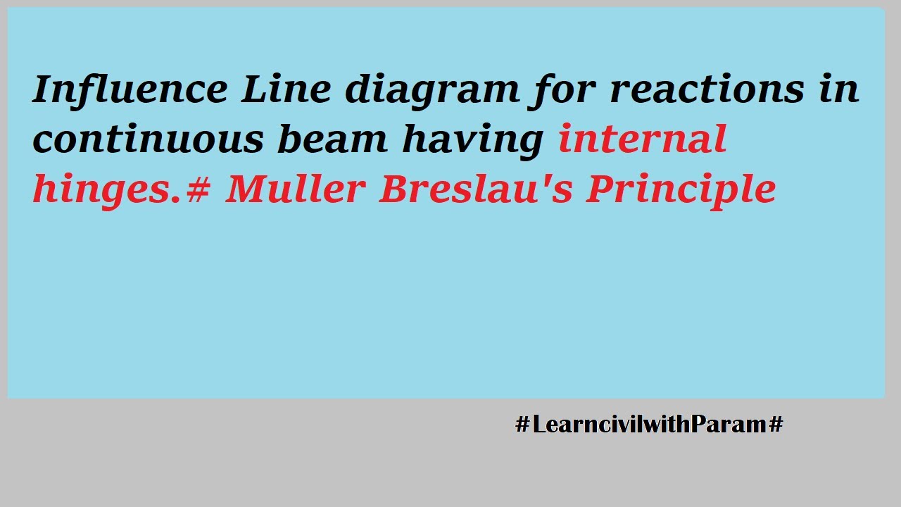 Influence Line diagram for reactions in continuous beam having internal hinges. # Muller Breslau's