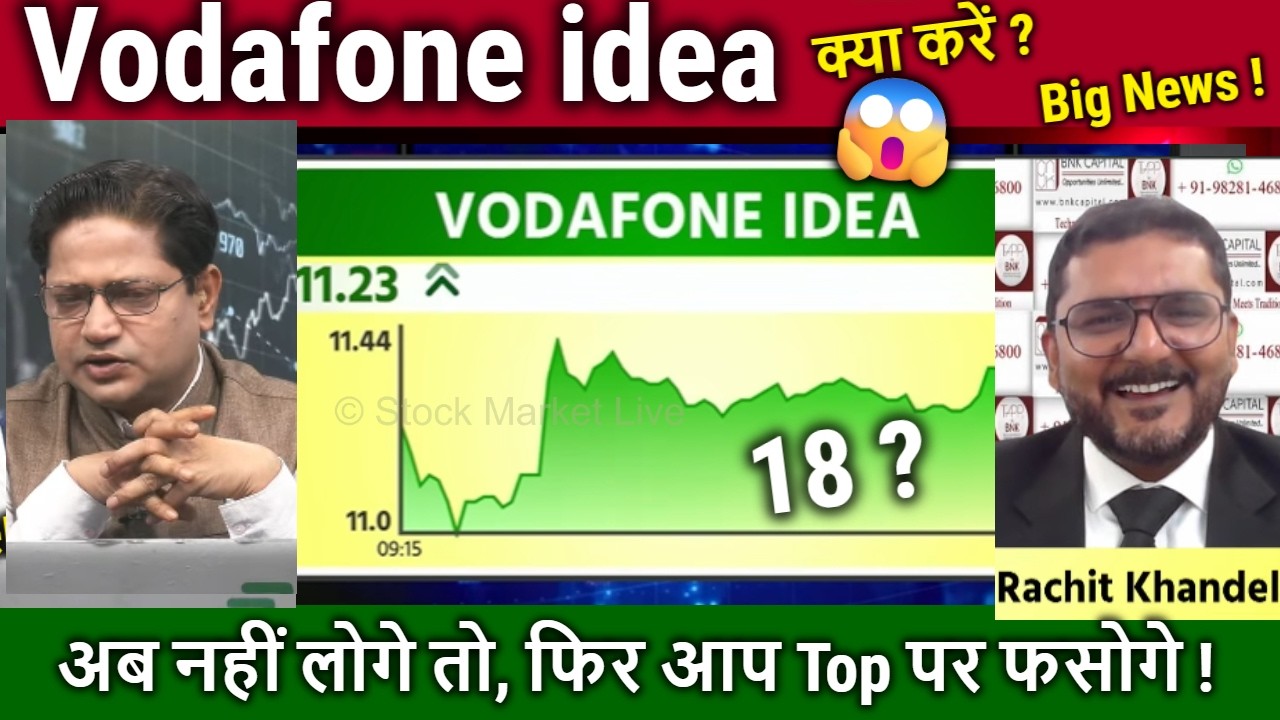 Vodafone idea share latest news,buy or sell ? Future Analysis,KM Birla news,idea results,target 2030