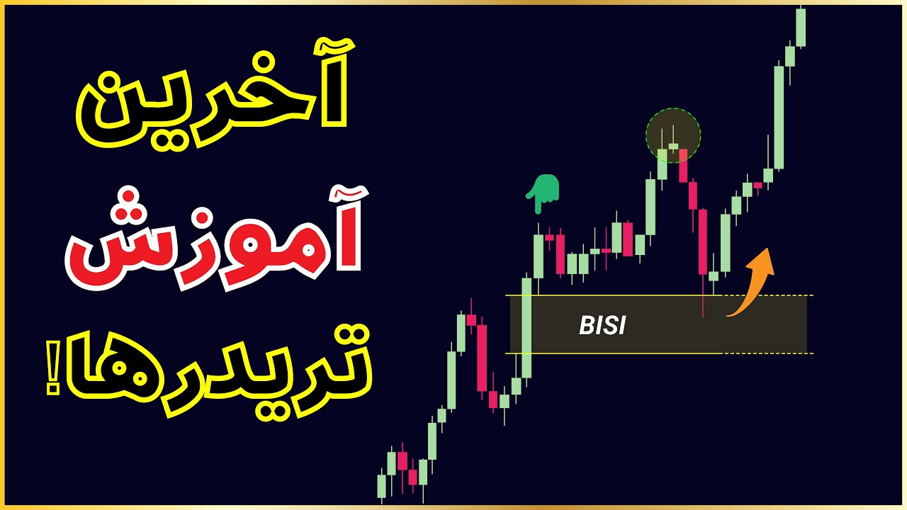 سه استراتژی معاملاتی سودآور با اف وی جی و نقدینگی که نمی‌دانید