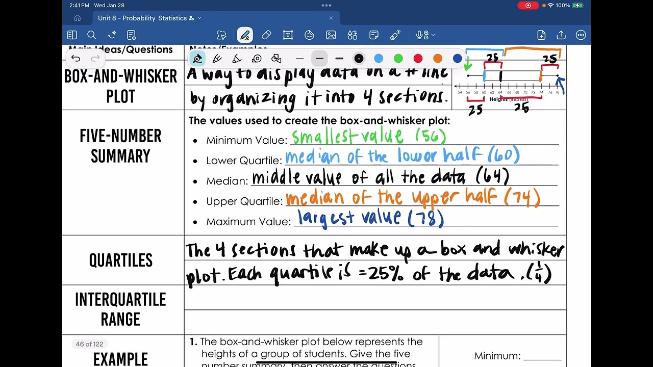 Box and Whisker Plots