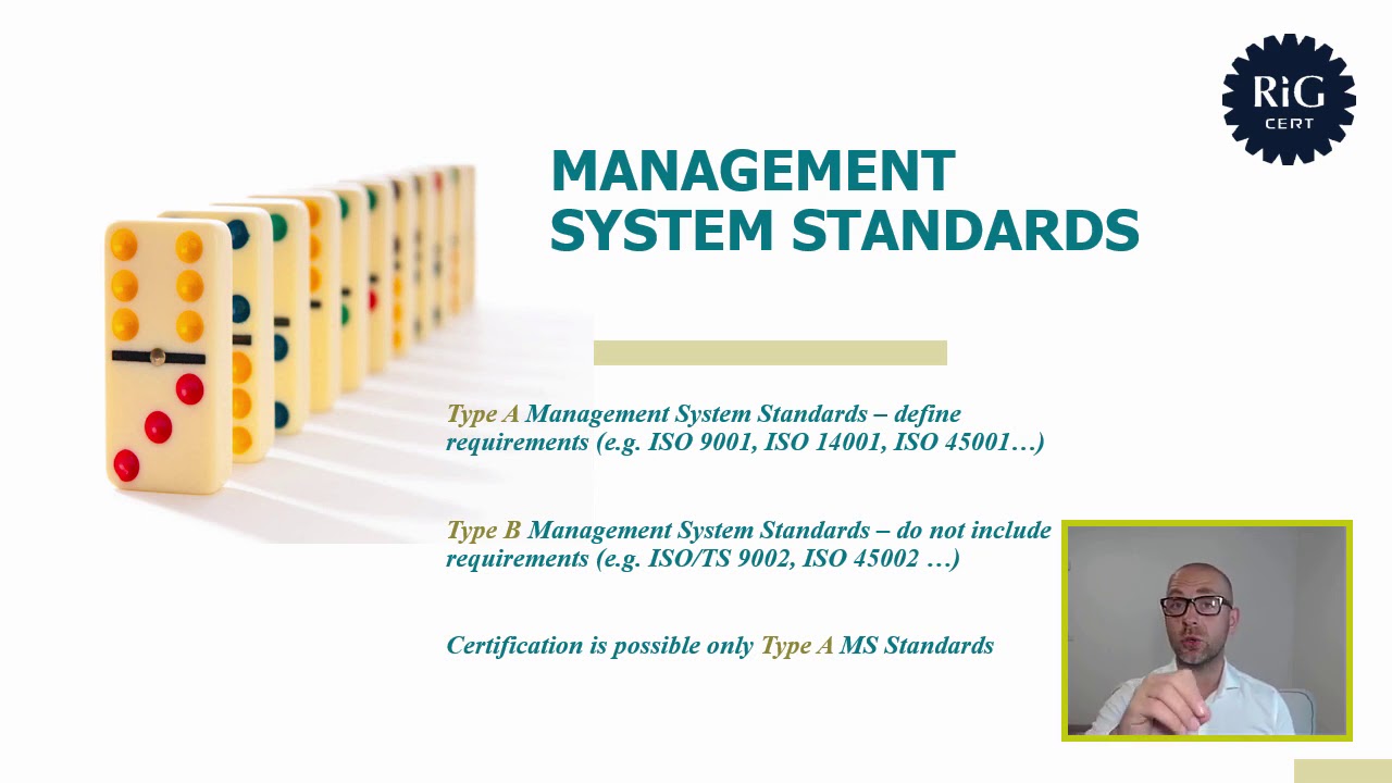 An integrated management system ... What is that?