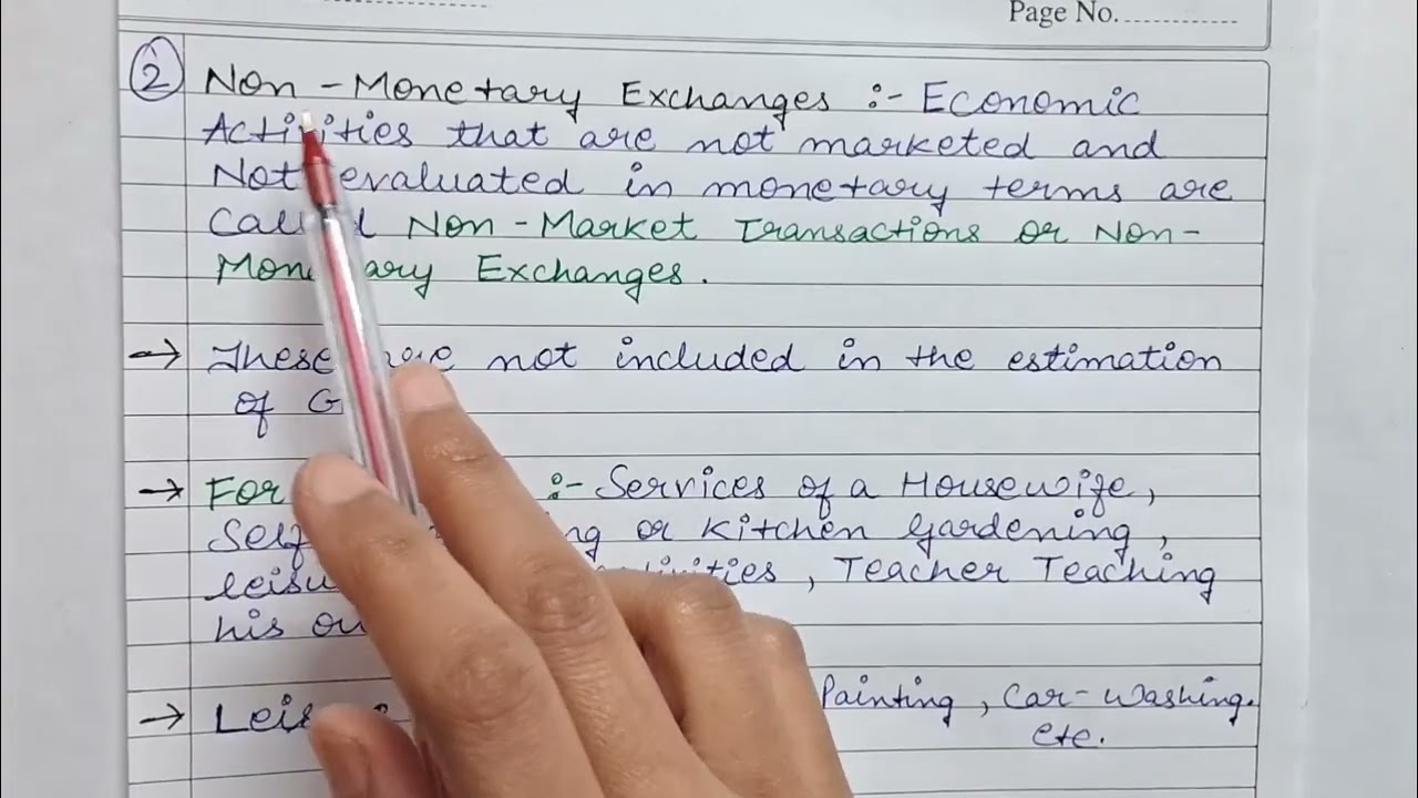 Limitations of GDP | GDP & Welfare | What are Externalities | Class 12th | Macroeconomics