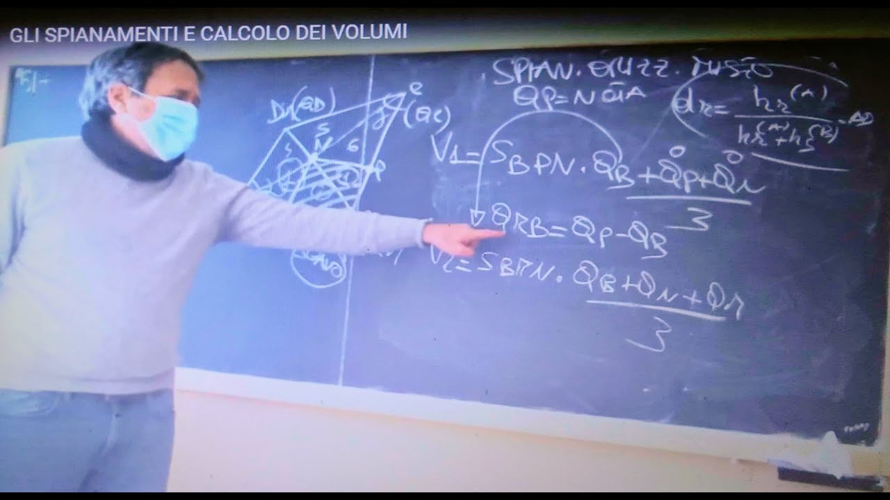 GLI SPIANAMENTI