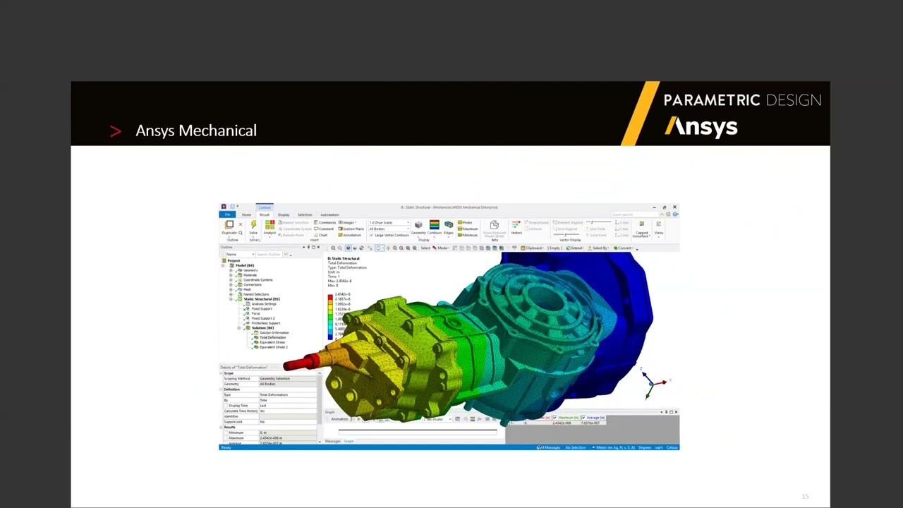 Ansys: Analisi dinamiche lineari