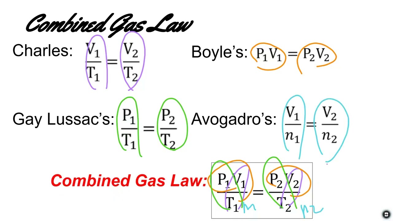 Combined Gas Law and Dalton's Law of Partial Pressure