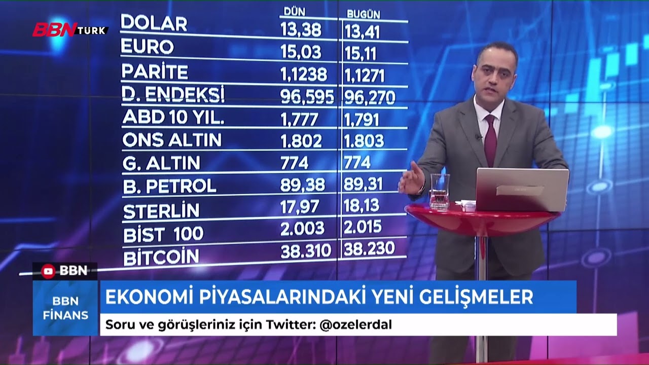 Ekonomik piyasalardaki yeni gelişmeler 'BBN Finans' |Erdal &Ouml;zel| 02.02.2022