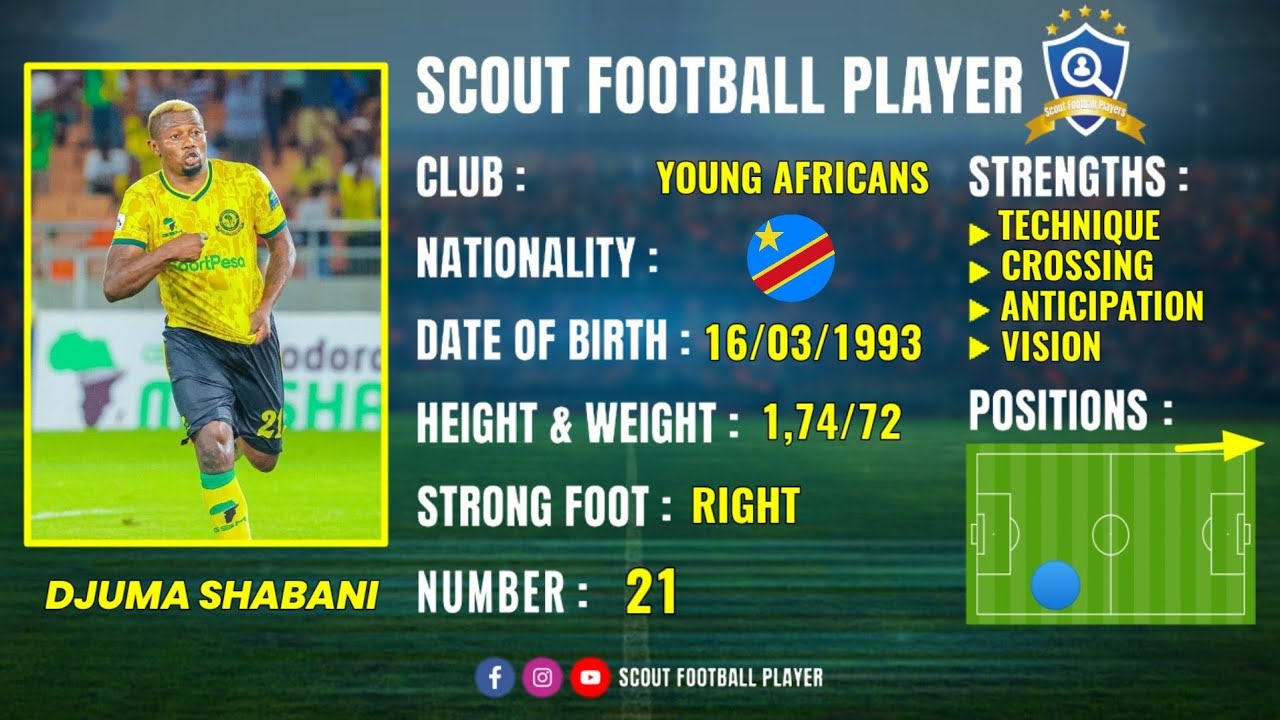 DJUMA SHABANI 🔵 RIGHT BACK 🔵 YOUNG AFRICANS 🔵 BEST OF 2023/22 HD
