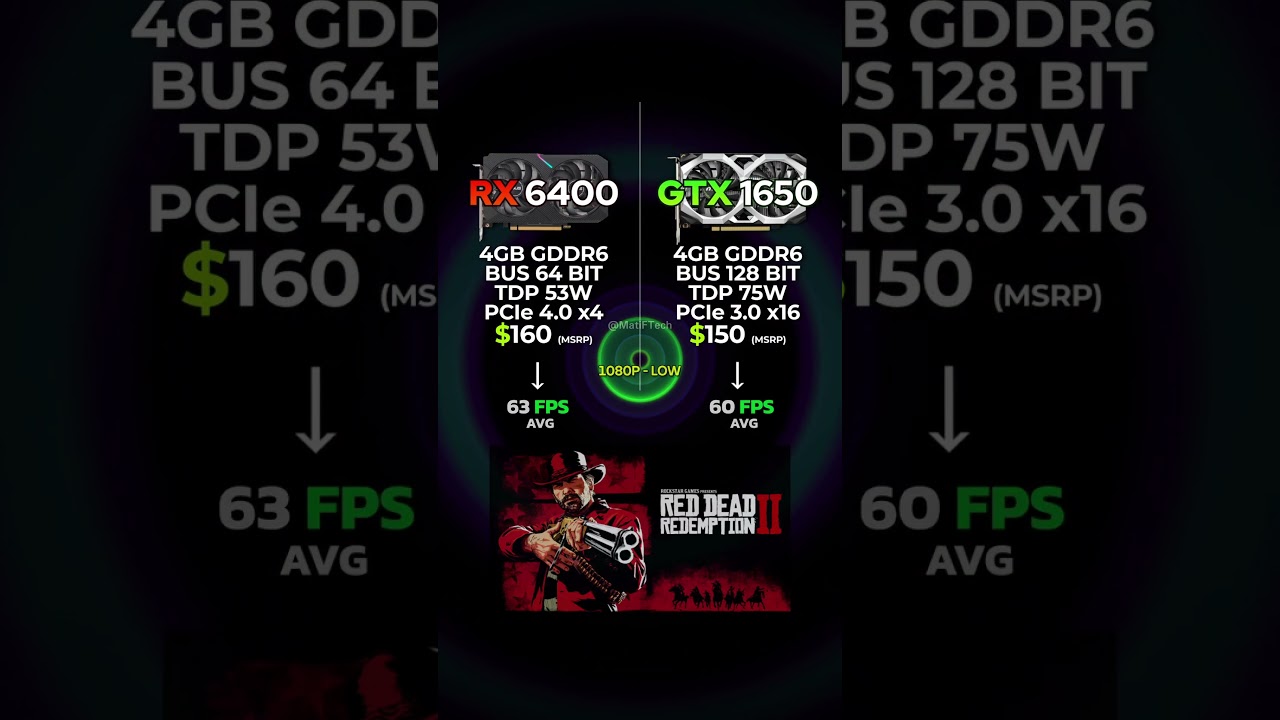 RX 6400 or GTX 1650 GDDR6 ➡️ Which one to buy #gtx1650 #rx6400 #gpu