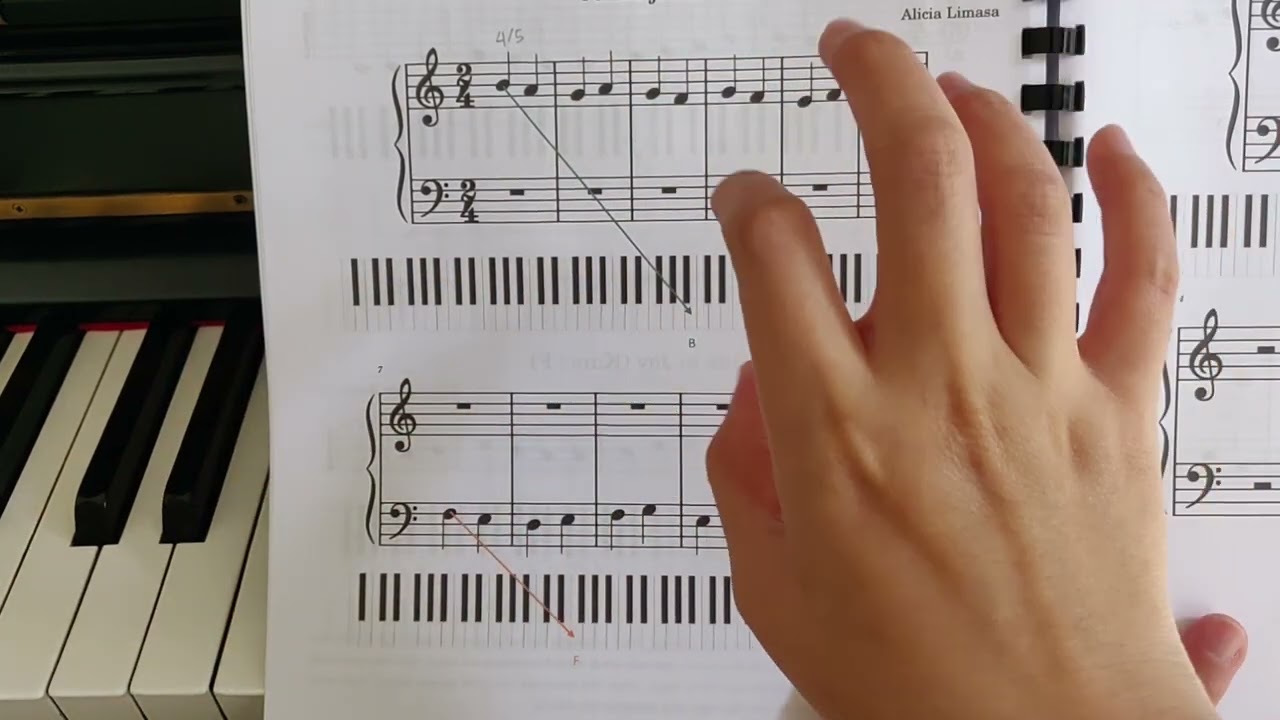 How to play: Fingering part 2