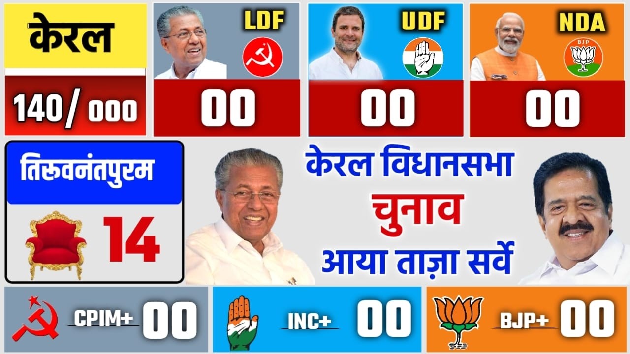 Kerala election 2026 opinion Poll: who will win Kerala election LDF || UDF || NDA #opinion_poll