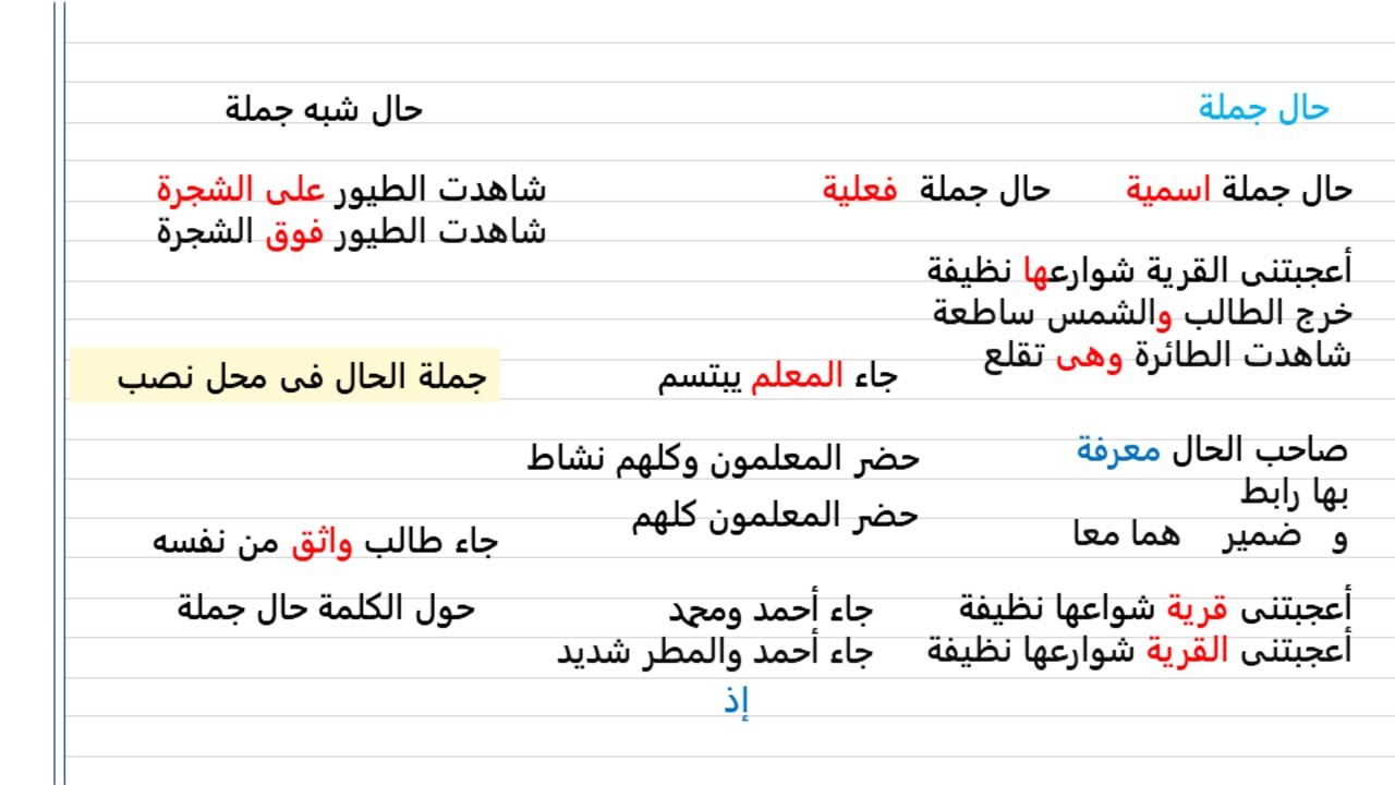 أسهل شرح درس الحال نحو الصف الثانى الاعدادى 2024