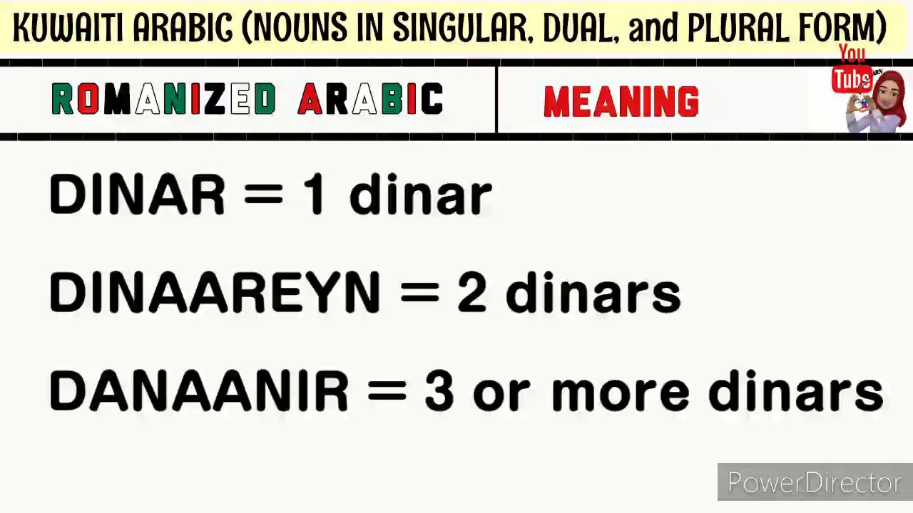 Kuwaiti Arabic [ NOUNS in SINGULAR, DUAL, and PLURAL FORMS. ]