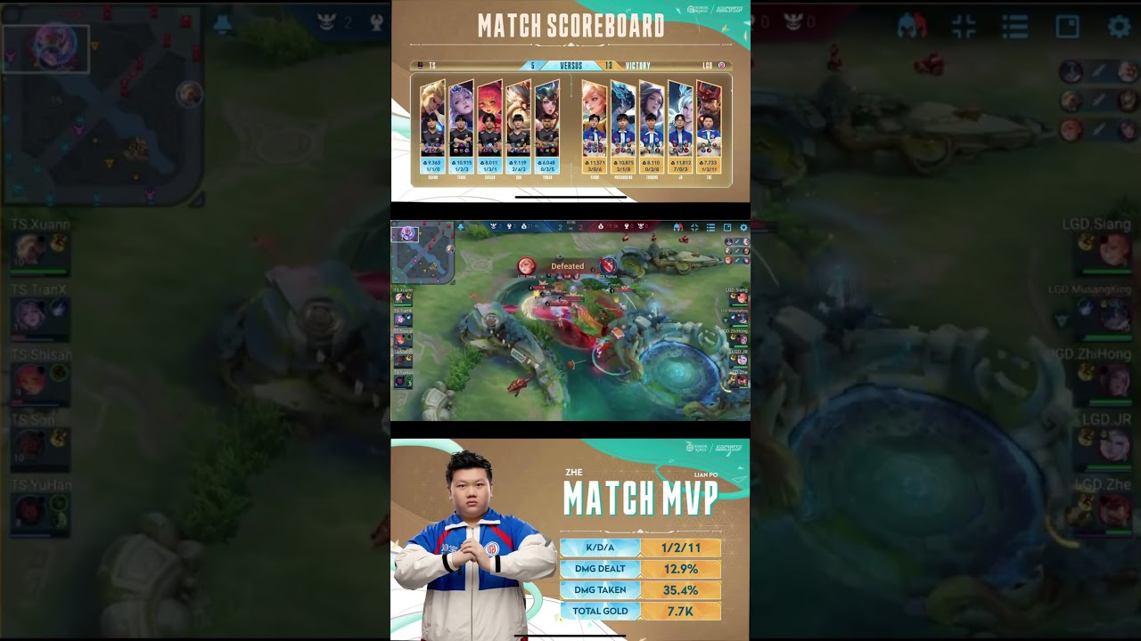 Highlight Game 1 Group Stage LGD Gaming VS Team Secret #HonorofKings #Hokstudio #HoKEWC