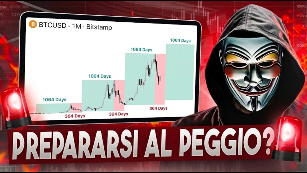 🚨 PREPARATI A QUESTO MOVIMENTO: STA PER SUCCEDERE BITCOIN