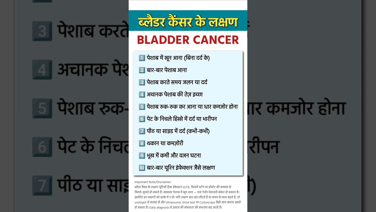 Bladder Cancer Symptoms (In Hindi) #bladdercancer #symptoms #shorts #ytshorts #photoshorts #cancer