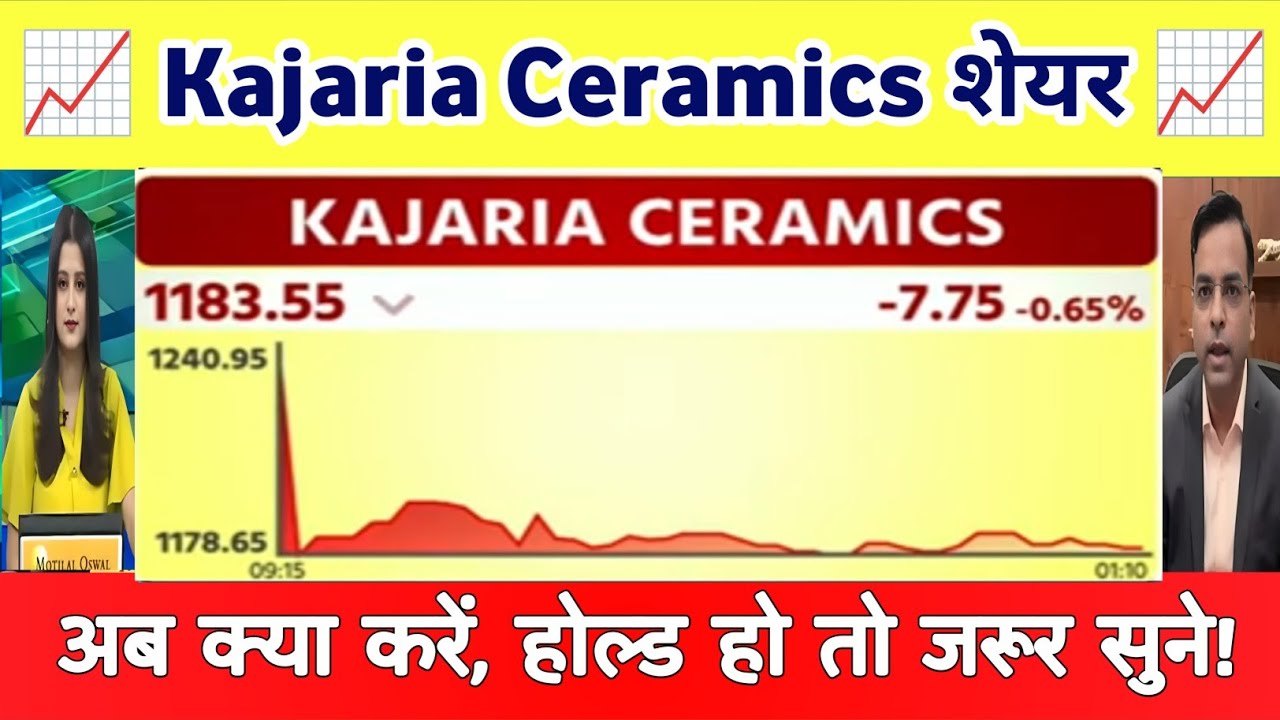 Kajaria ceramics share latest news |  kajaria ceramics share today update and fundamental analysis