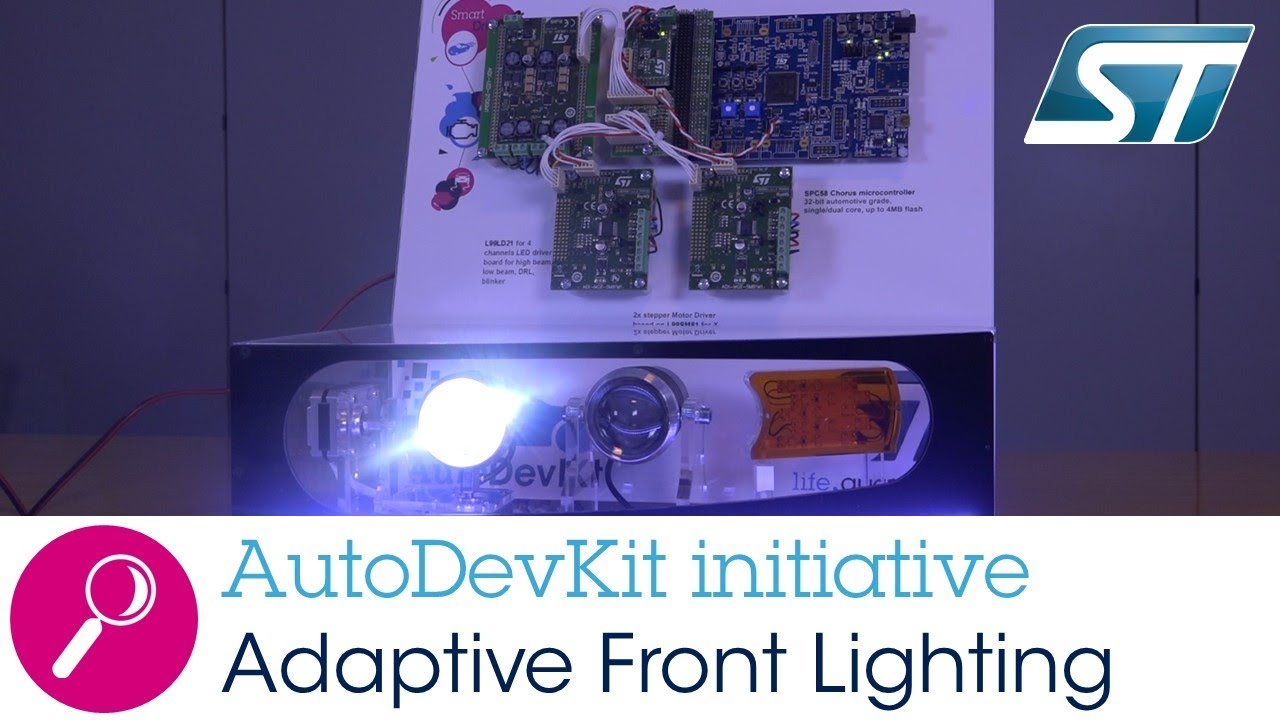 AutoDevKit: Adaptive Front Lighting demonstration kit