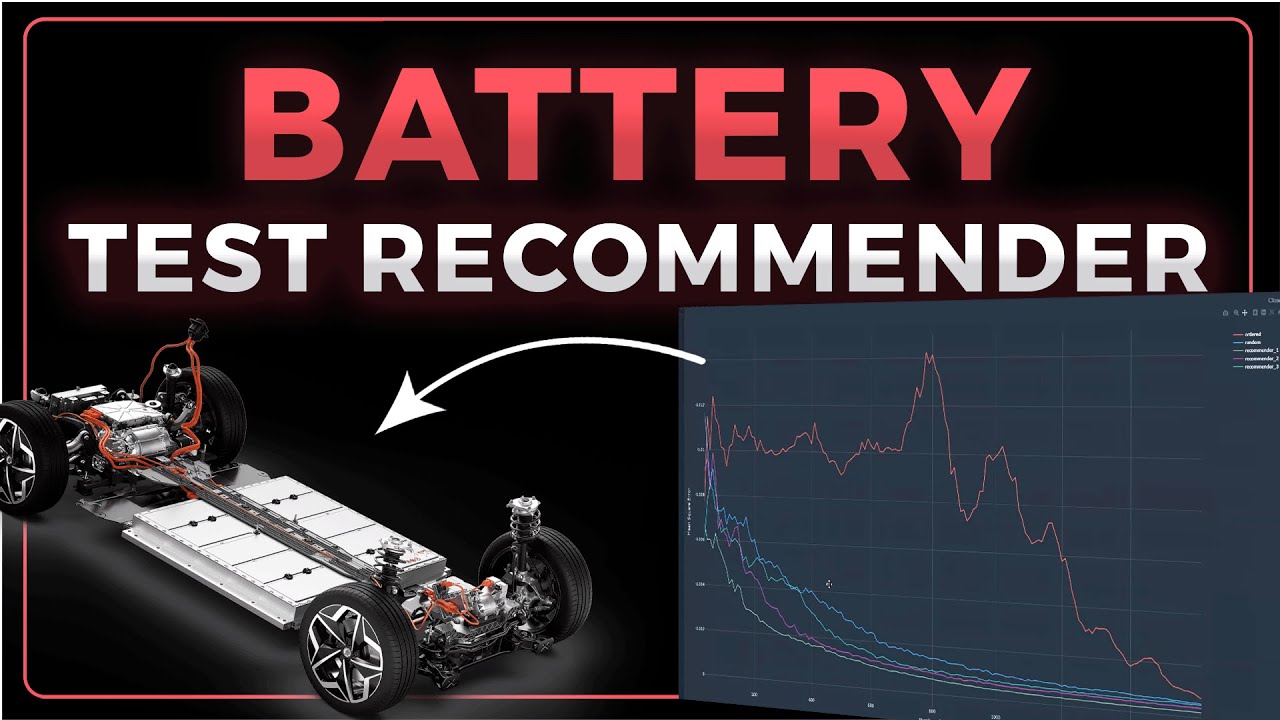 🔋 Find a better test plan you can trust | Battery Testing with @monolithai