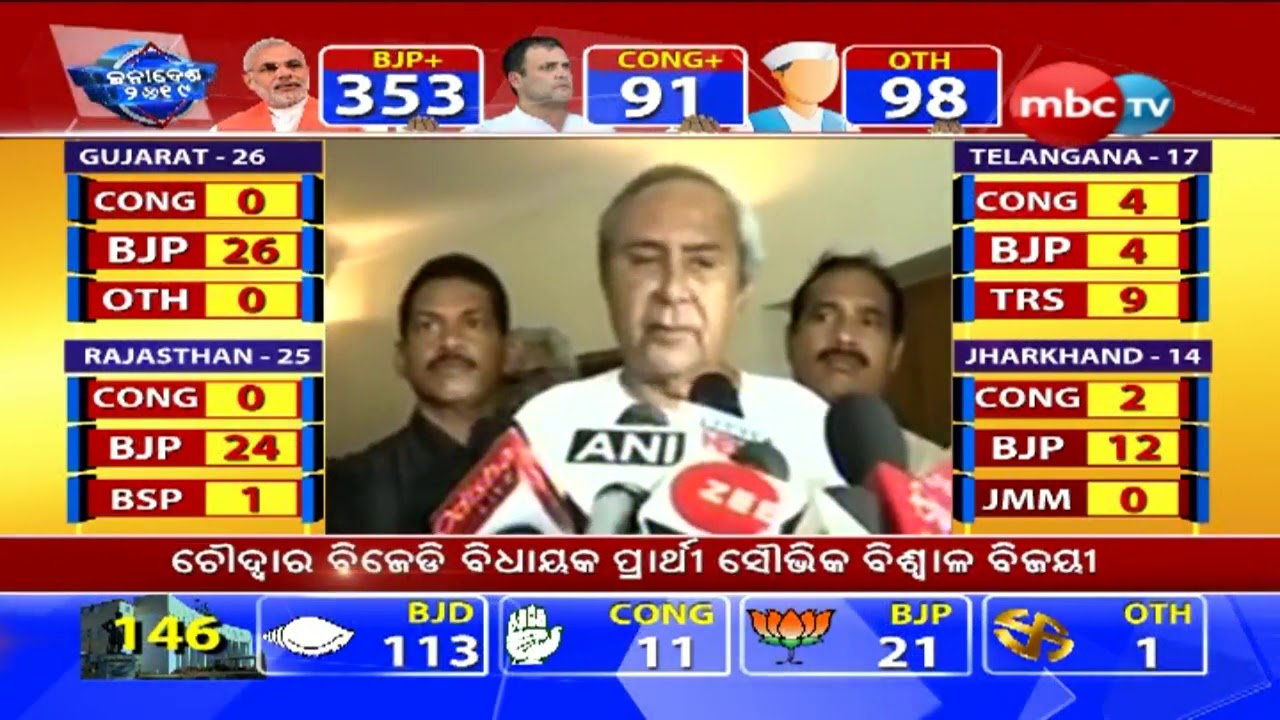 ଜନାଦେଶ ୨୦୧୯ : Naveen Patnaik Speaks On BJD's Victory In Odisha || Election Results Update