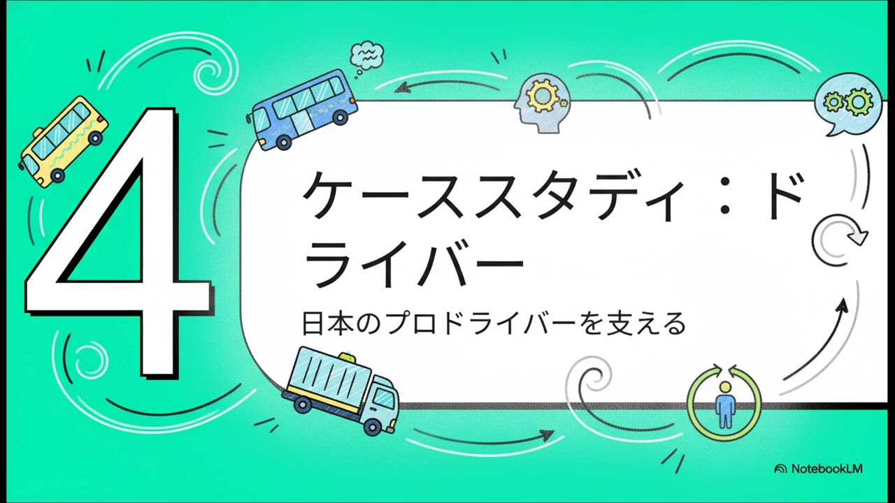 職場のメンタルヘルス  行動の枠組み