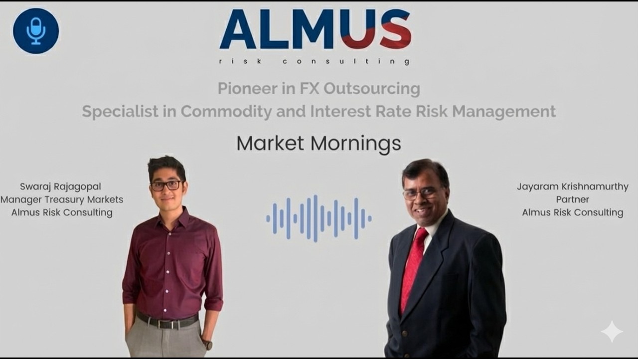Almus Market Mornings: 04 March: Energy Crisis Builds, Stocks & Bonds Sell Off Together