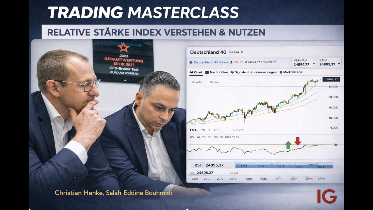RSI richtig verstehen: Warum 90 % der Trader ihn falsch nutzen