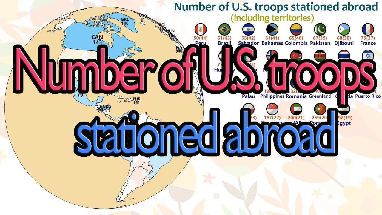 Number of U.S. troops stationed abroad (including territories)