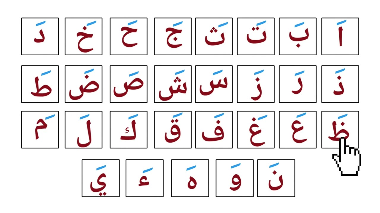 Zabar Wale Huroof