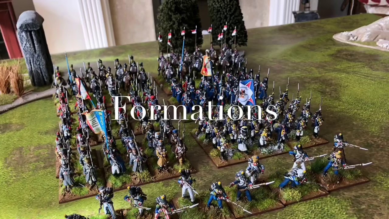 Napoleonic Wargaming: Formations