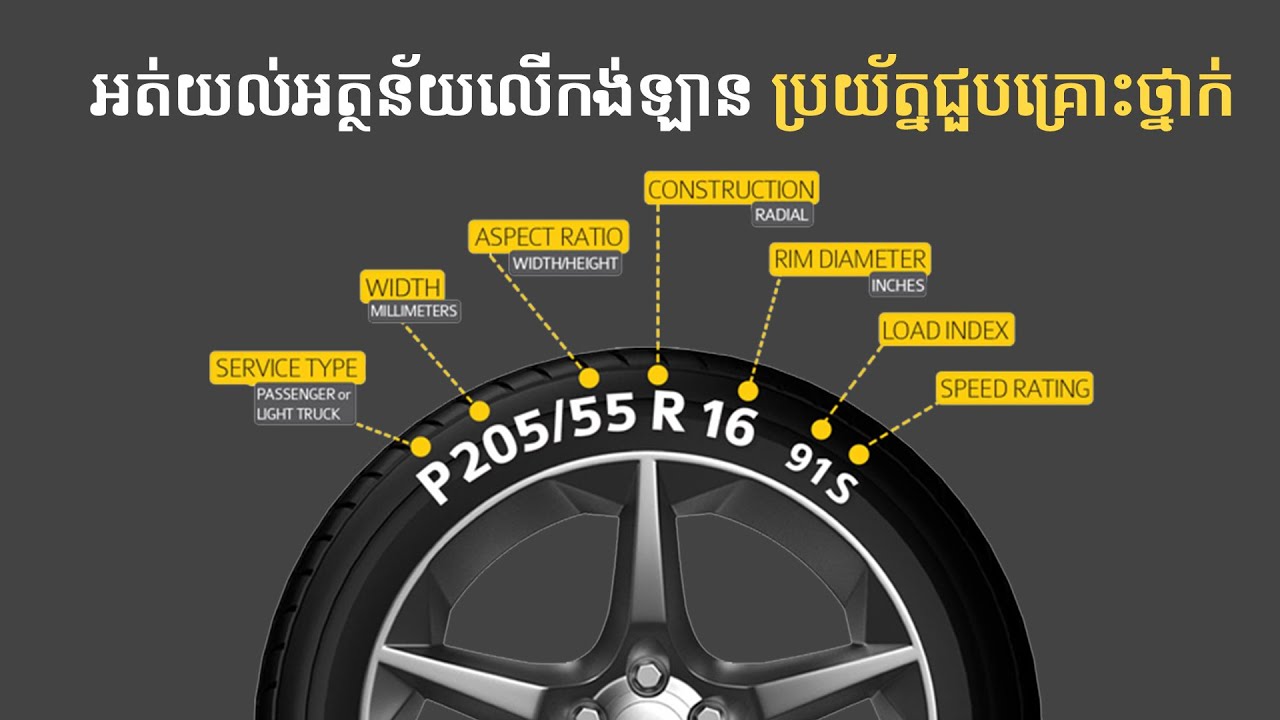 Car Tire Code - របៀបមើលលេខកូដលើសំបកកង់ឡាន I Advan Auto